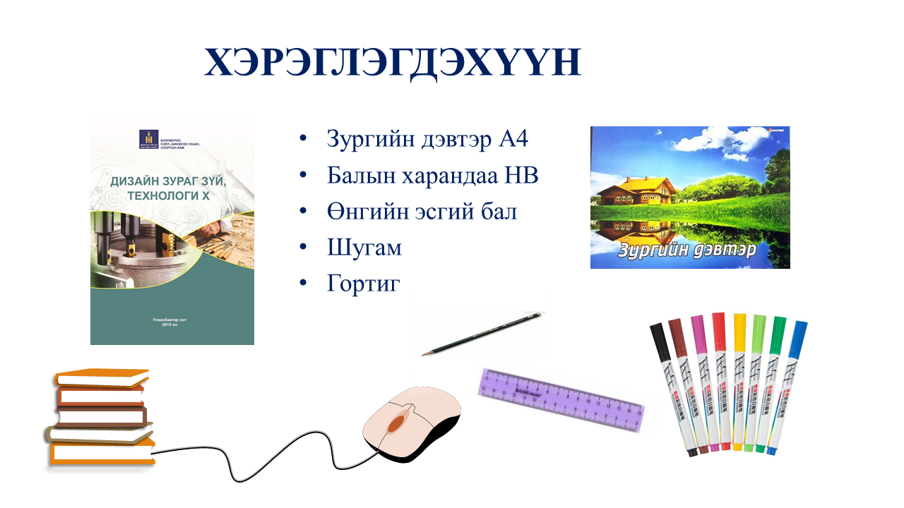 Мэдлээ | Цахим контент